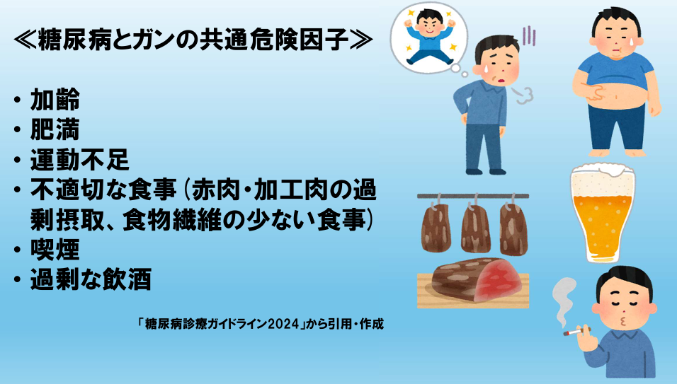 糖尿病とガンの関係