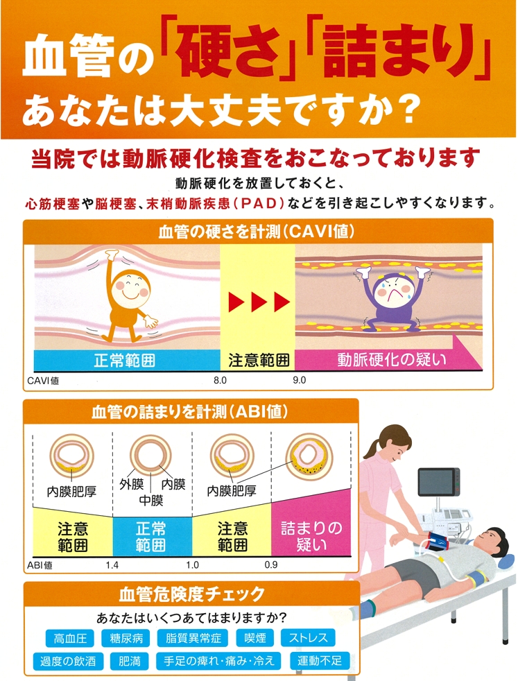 あなたの血管年齢は？ 動脈硬化は大丈夫ですか？